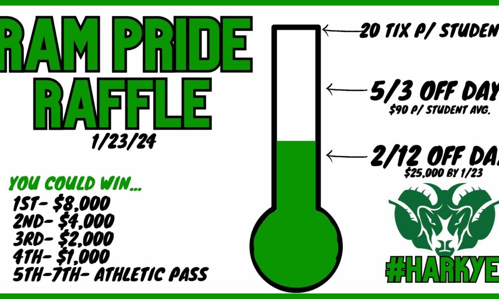 Pride Raffle Ram Pride Raffle Update - Badin Athletics